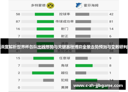 深度解析世界杯各队出线形势与关键赛程博弈全景走势预测与变数研判