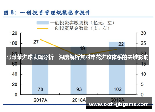 马莱莱进球表现分析：深度解析其对申花进攻体系的关键影响